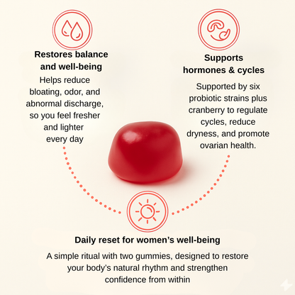 Harmoni™ Balance Gummies